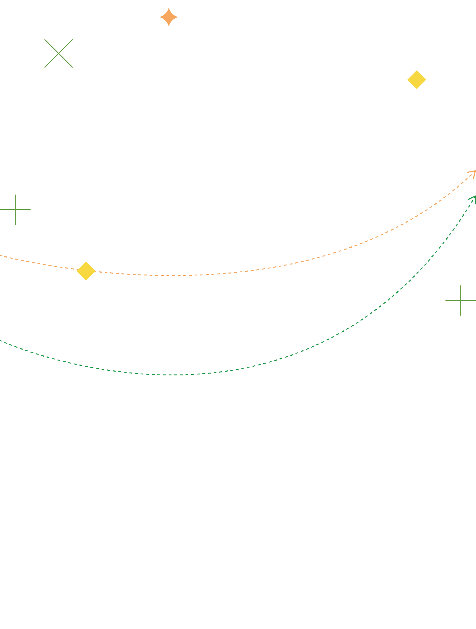 Why It Matters layer 4