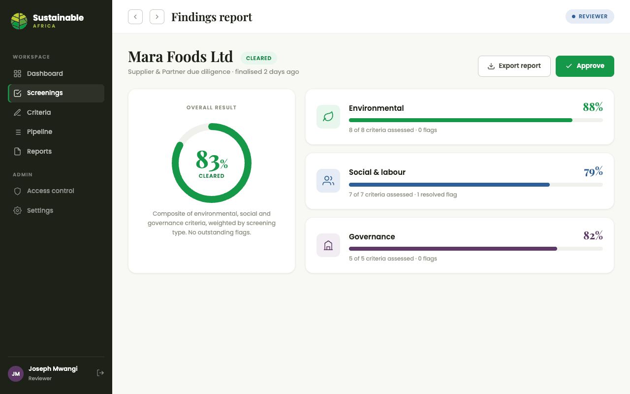 Findings report showing an overall result and module-by-module scores