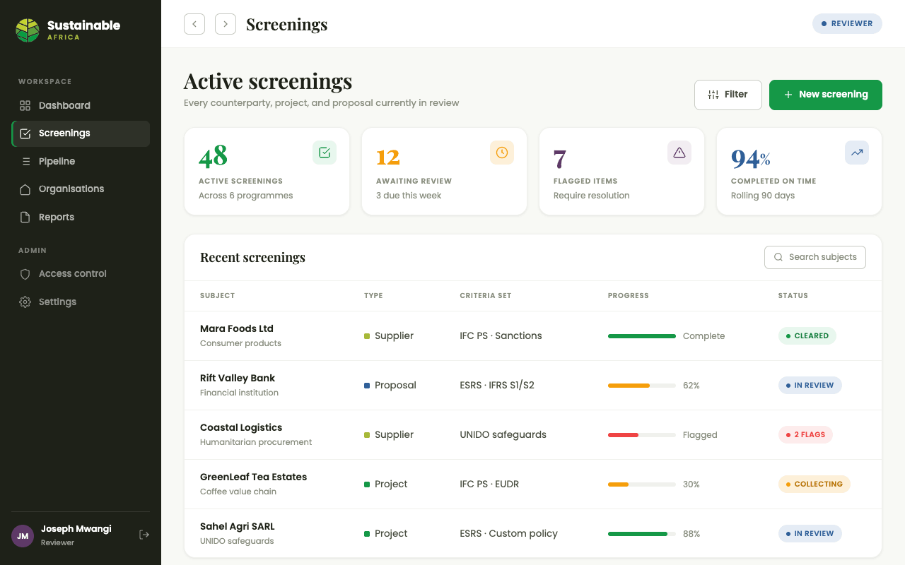 Screenings workspace listing every active screening with its type, criteria set, progress and status